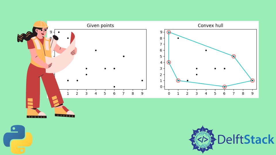 calculate-and-display-a-convex-hull-in-python-delft-stack